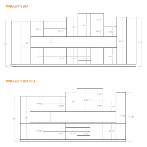 Moduluacion Urban